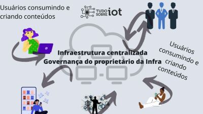 Imagem Novo-Jogo-Novas-Regras